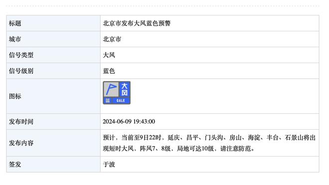 布斯克茨本场数据：犯规6次最多+送点，评分6.5全场最低